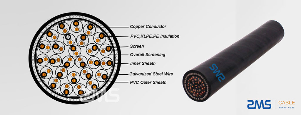 -Armored-Instrument-Cable