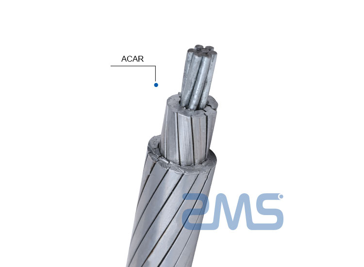 ACAR