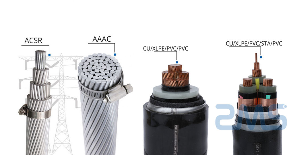 HV-Cables