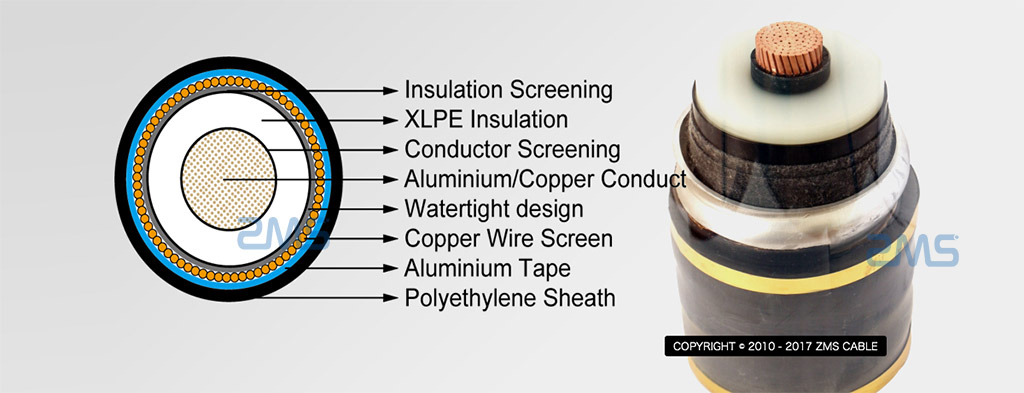 HV-underground-power-cable