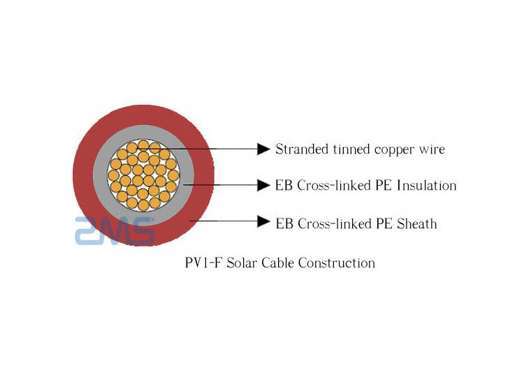 PE insulated