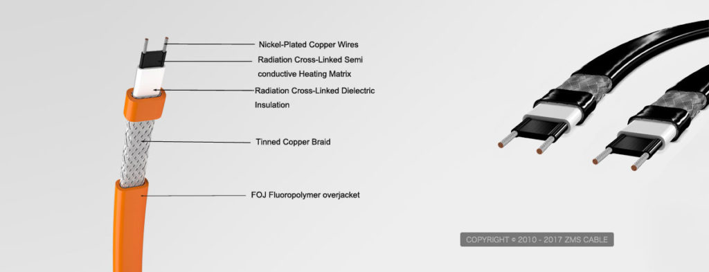 Self-Regulating-Heating-Cables