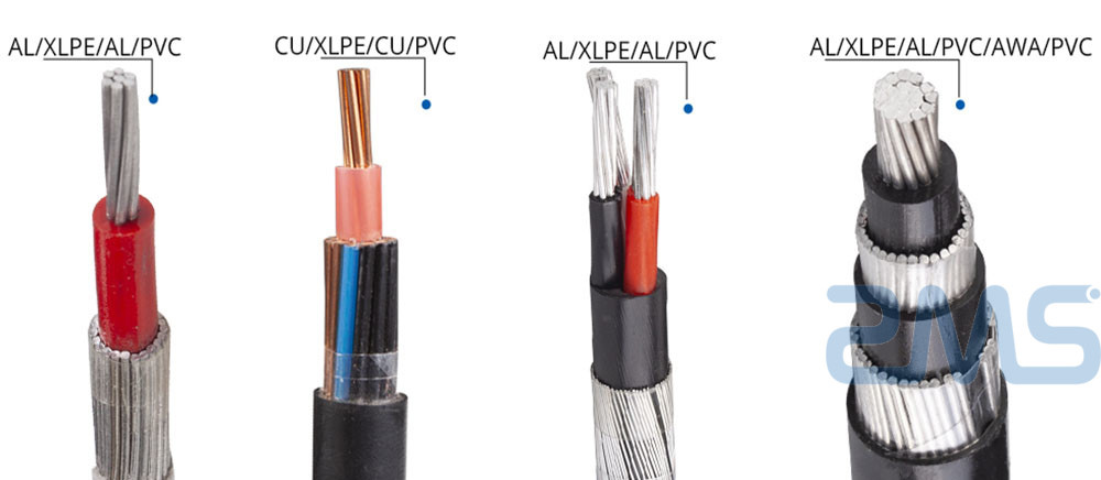 Concentric-cable-ZMS-kvcable