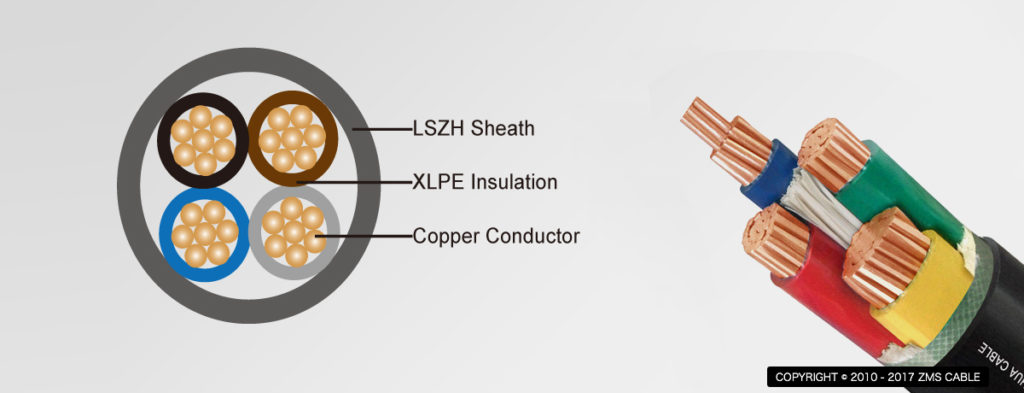 LSZH cable