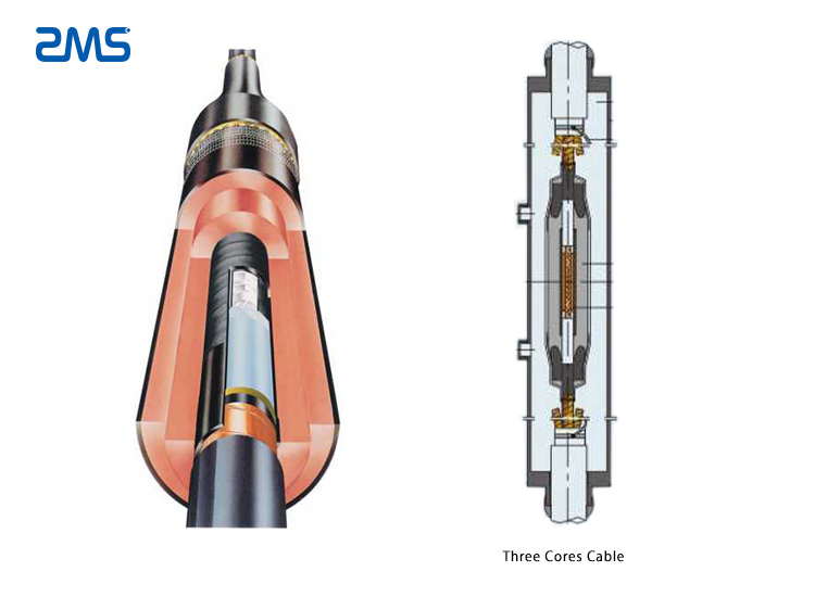 Heat-shrink-joints