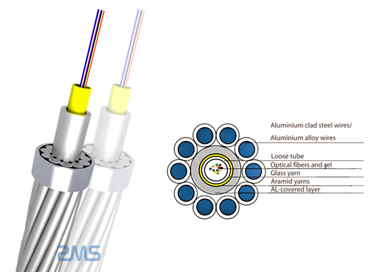 Aluminum Tube Center Tube Type OPGW