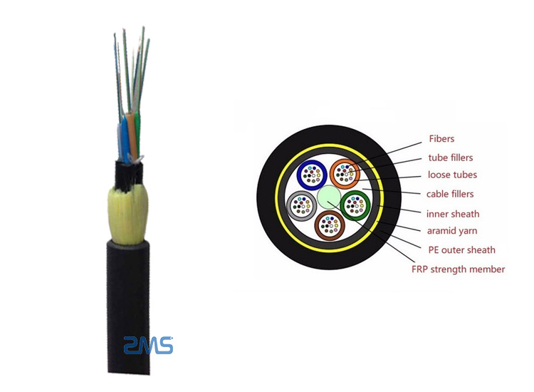 adss-p1