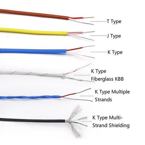 Thermocouple Wire