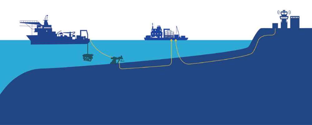 Underwater-launch-of-submarine-power-cables-2