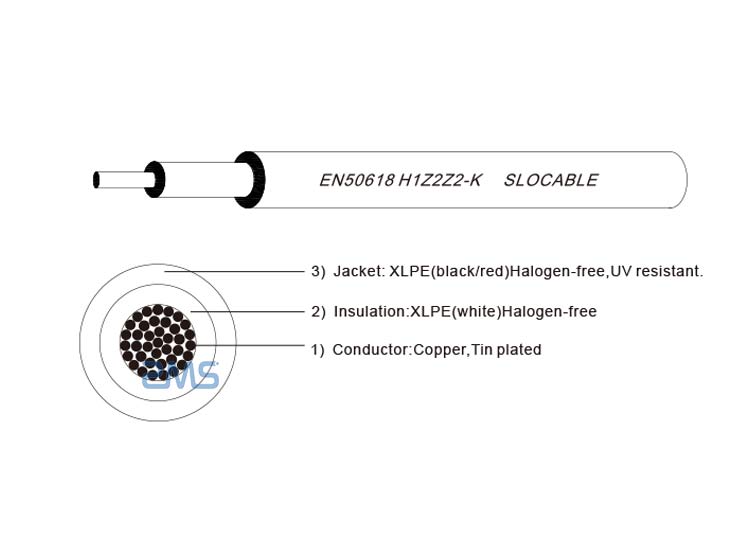 pv cable structure