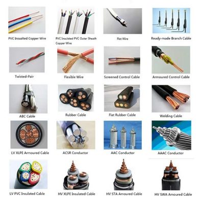 Cable-Specifications-and-Standards Types of wire and cables