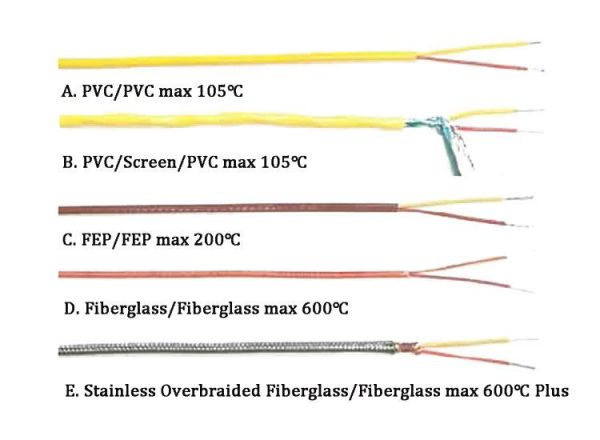 thermocouple cables of different materials